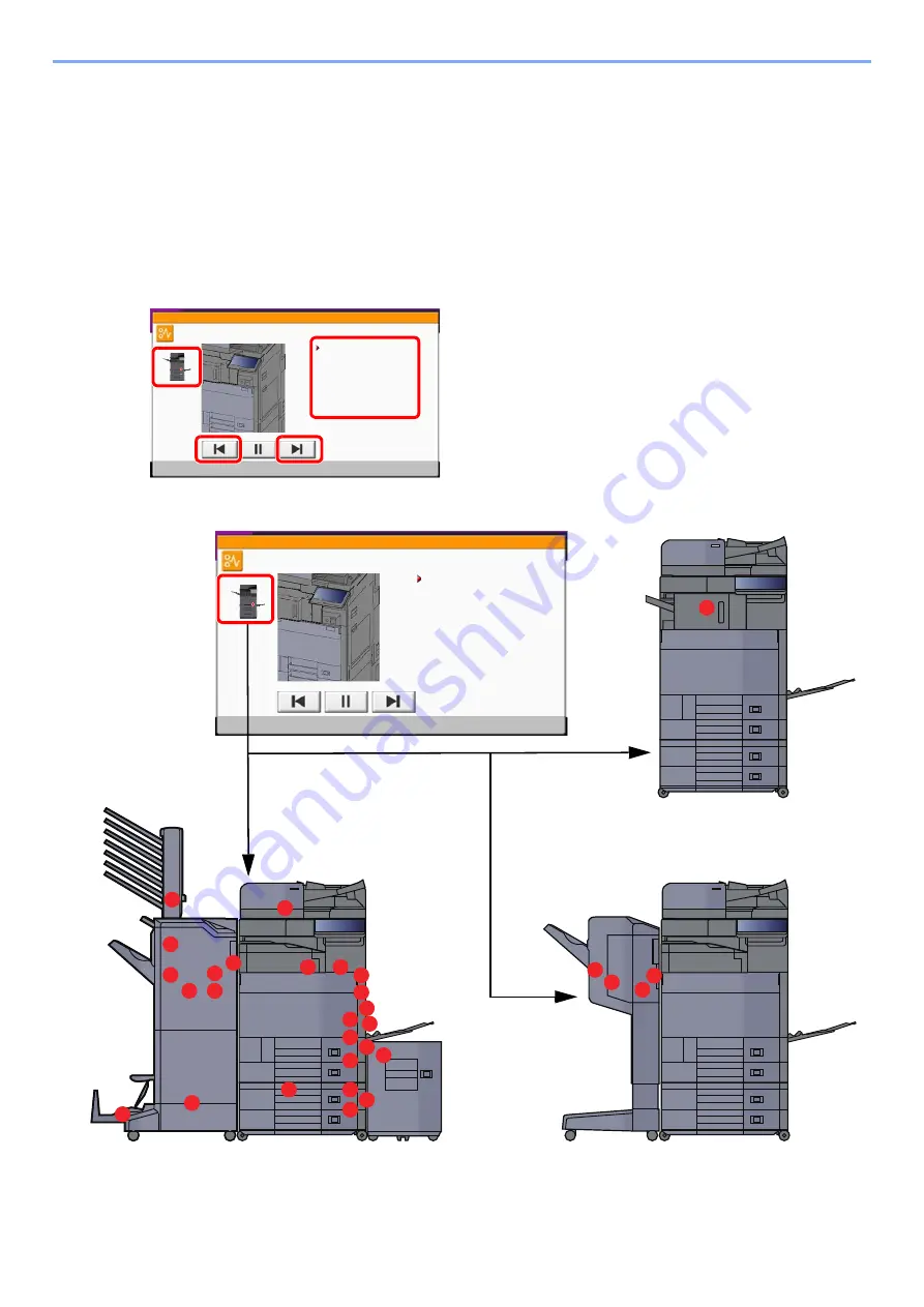 Olivetti d-COPIA5001MF Operation Manual Download Page 579