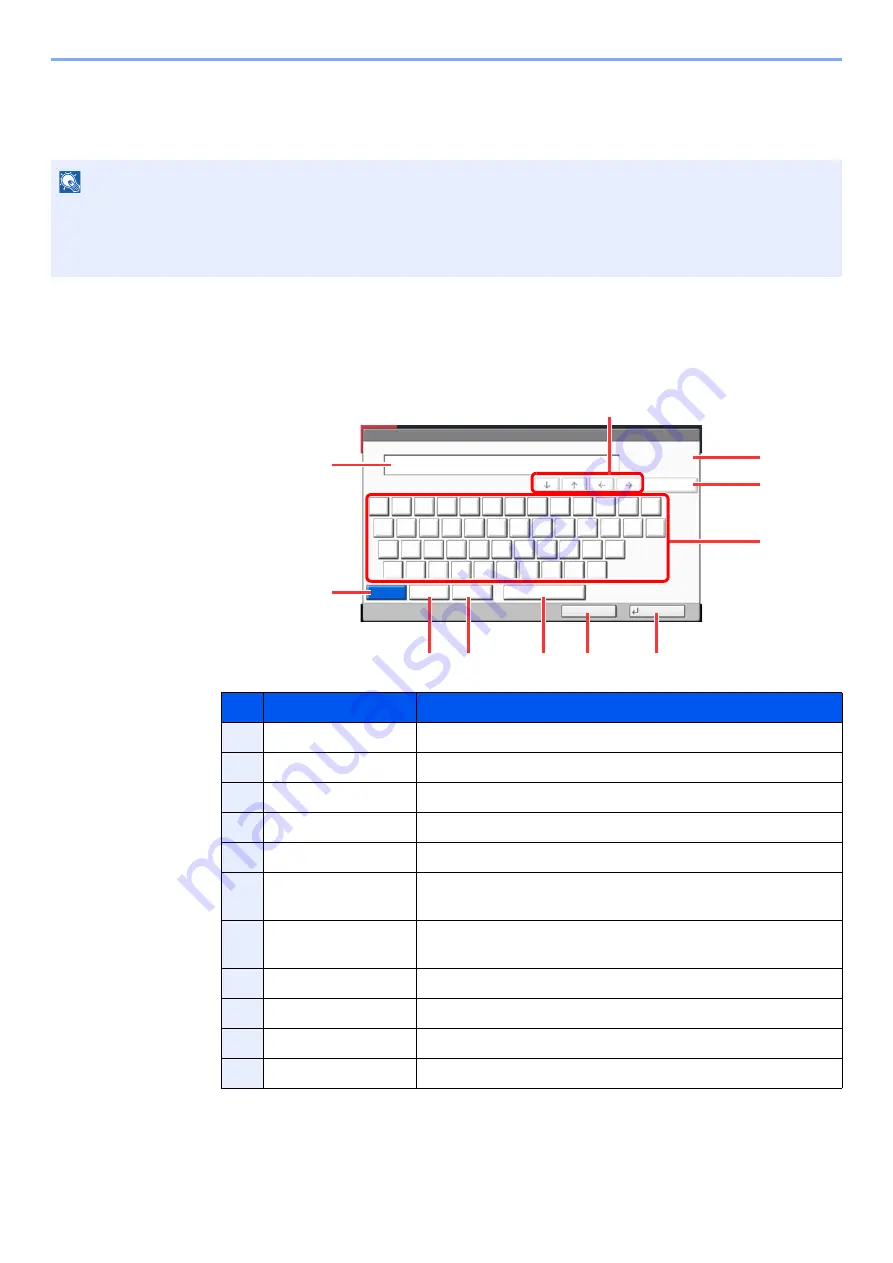 Olivetti d-COPIA5001MF Operation Manual Download Page 668