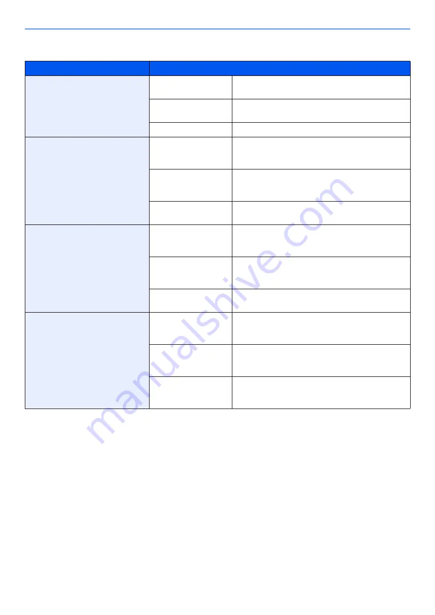 Olivetti d-COPIA5001MF Operation Manual Download Page 689