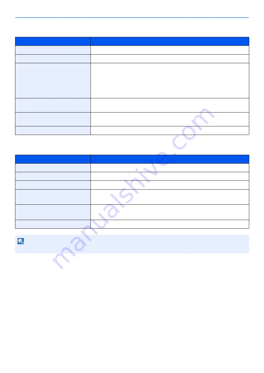 Olivetti d-COPIA5001MF Operation Manual Download Page 690