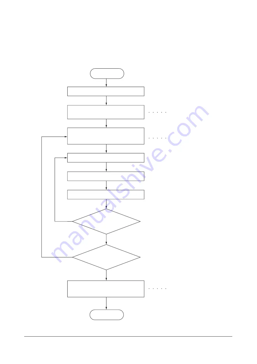 Olivetti DP-670 Service Manual Download Page 52