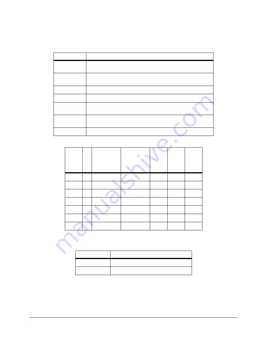 Olivetti DR N17 Service Manual Download Page 241