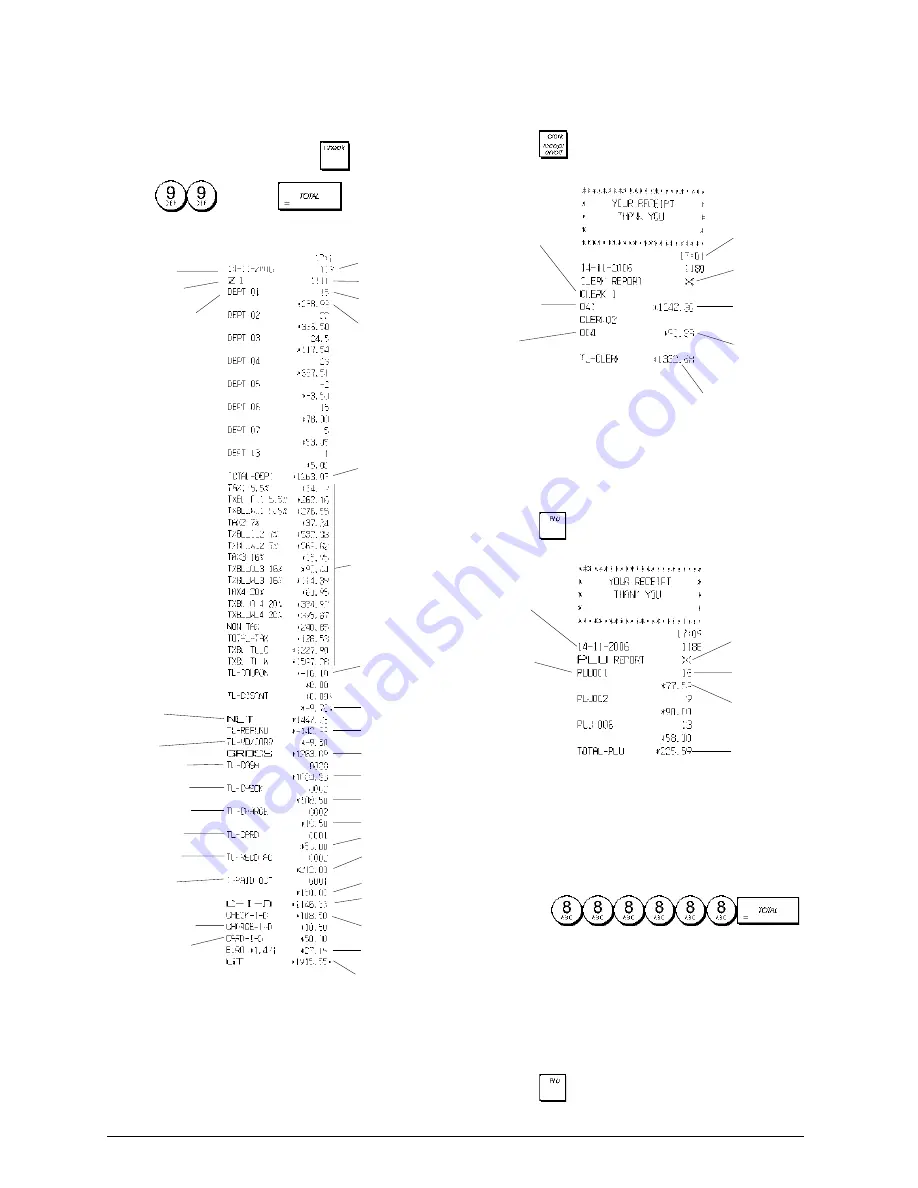 Olivetti ECR 6700 Скачать руководство пользователя страница 24