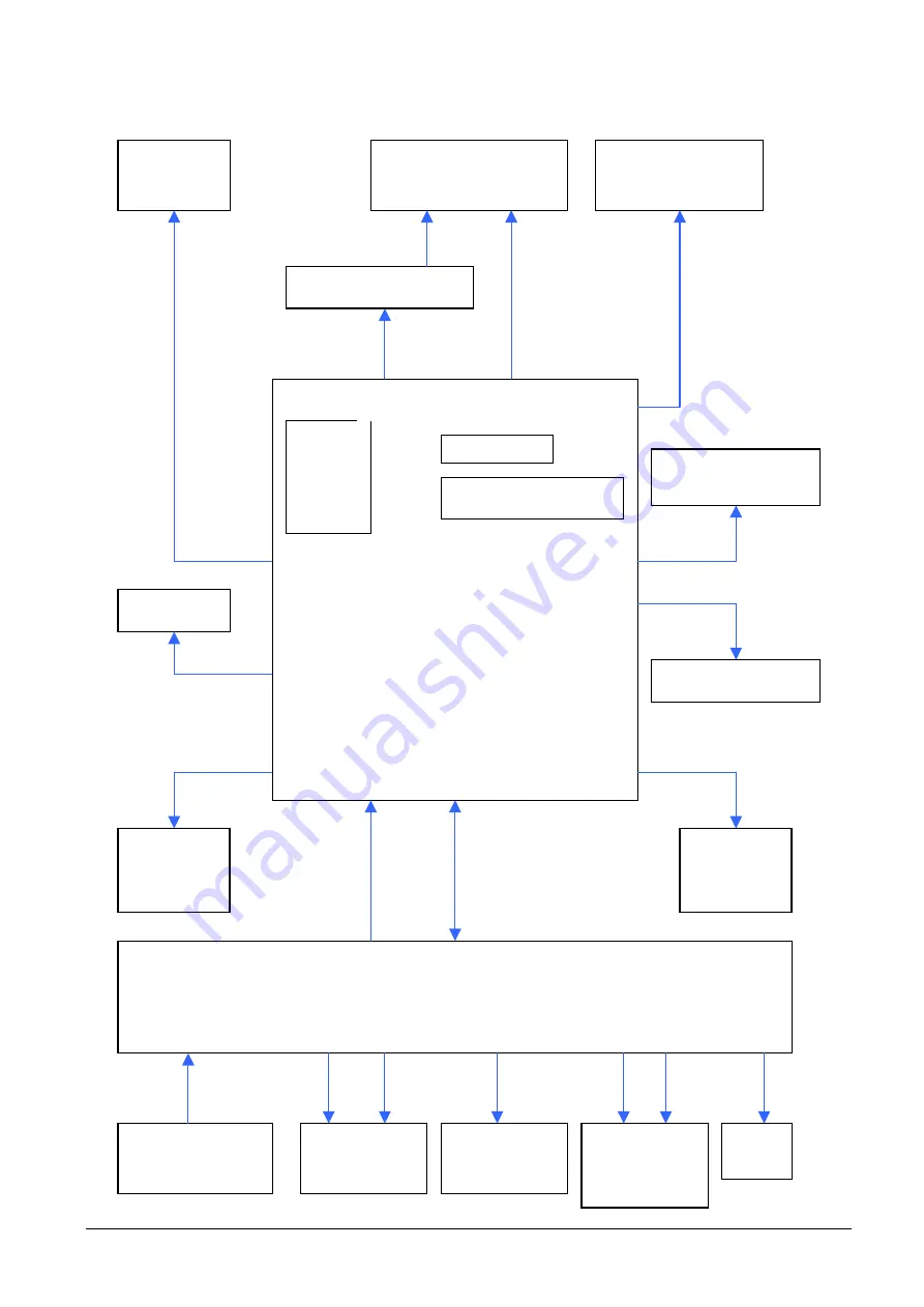 Olivetti Explor@ 100 Service Manual Download Page 13