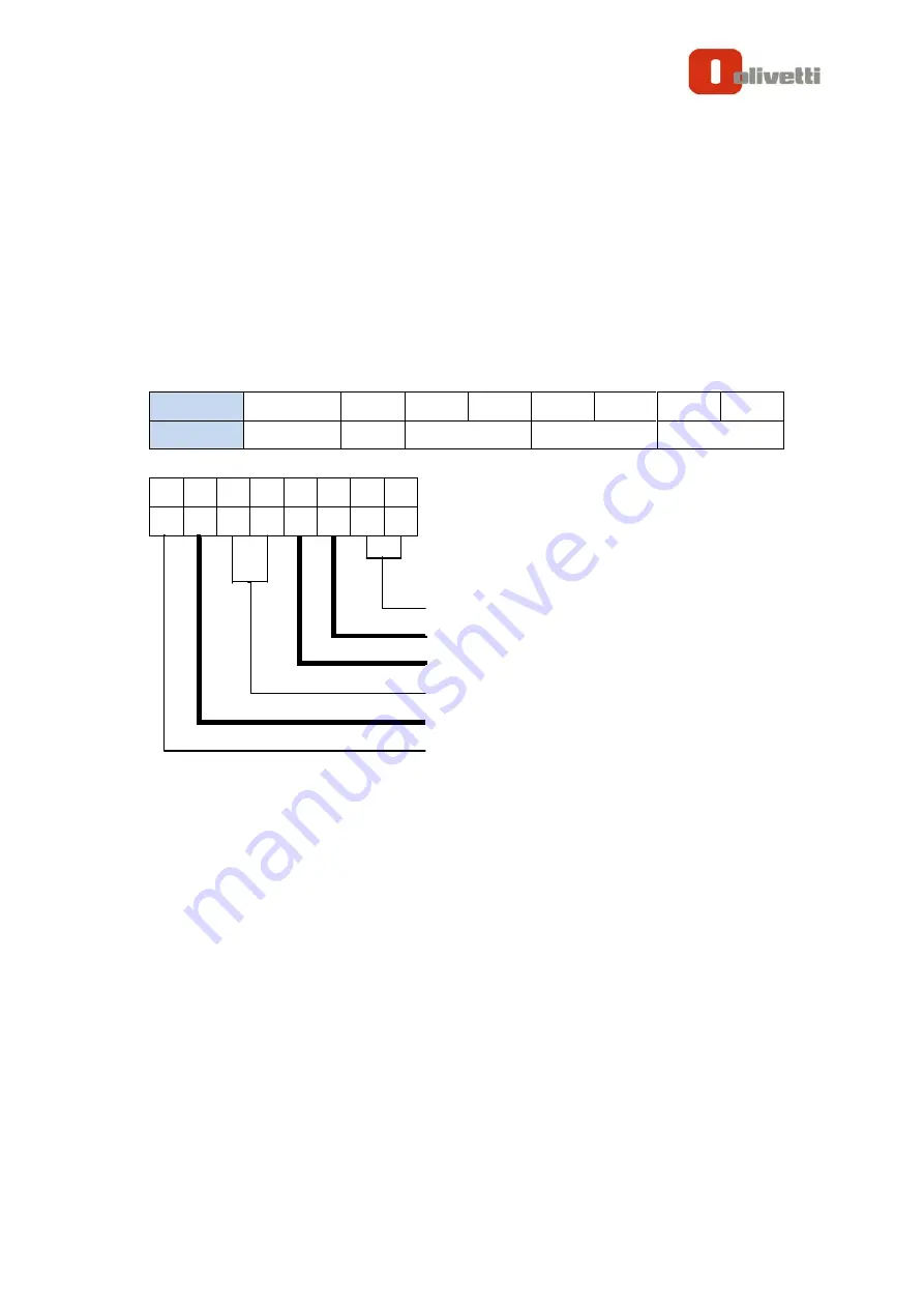 Olivetti EXPLOR@460 User Manual Download Page 25