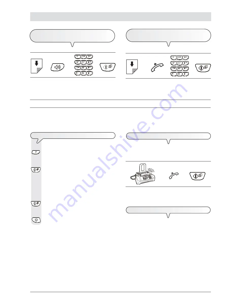 Olivetti Fax-Lab S95 Instructions Manual Download Page 17