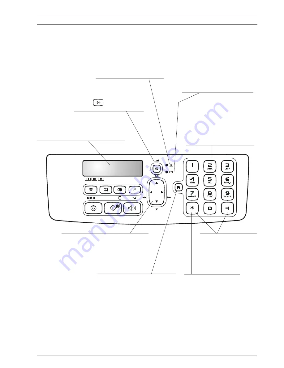 Olivetti Fax_Lab 105F Скачать руководство пользователя страница 7