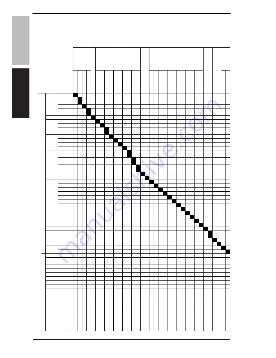 Olivetti FK-502 Service Manual Download Page 25