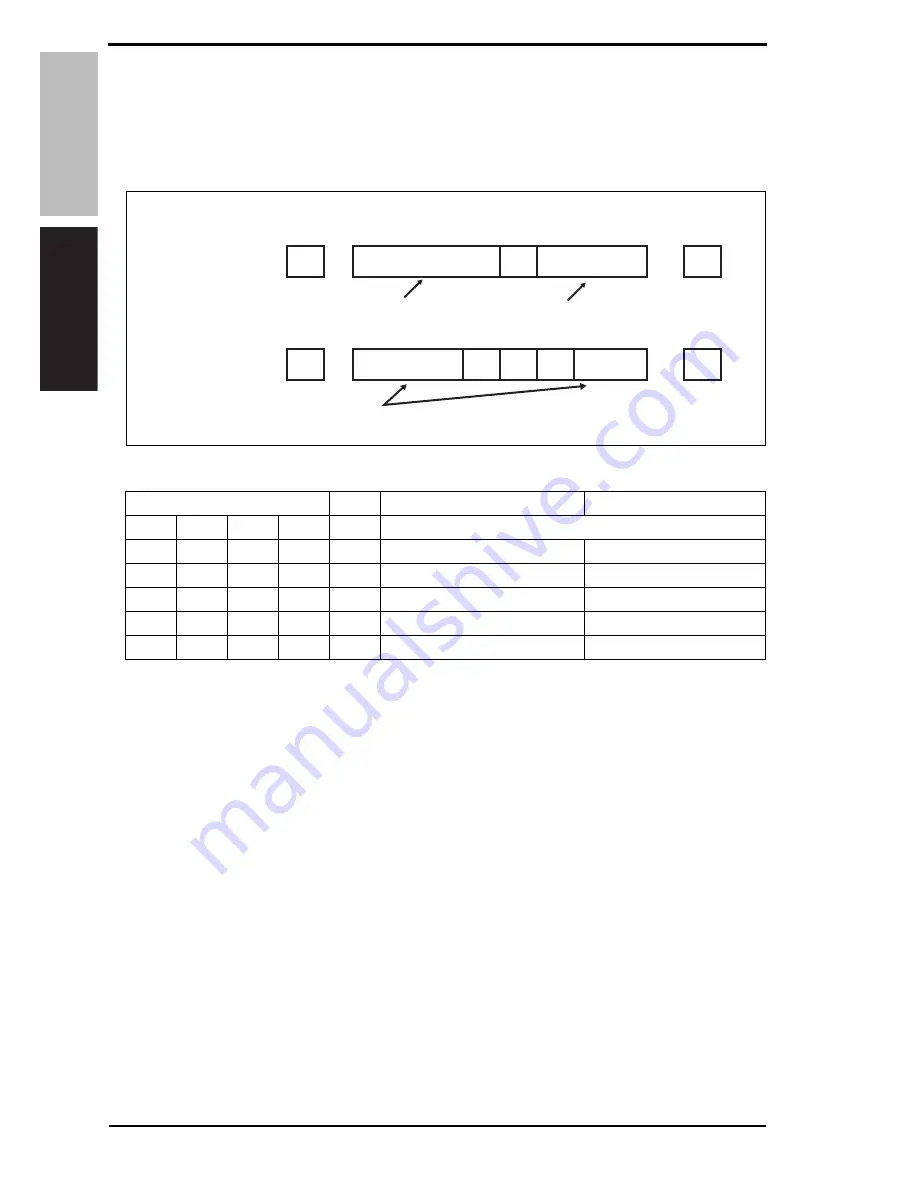 Olivetti FK-502 Скачать руководство пользователя страница 43