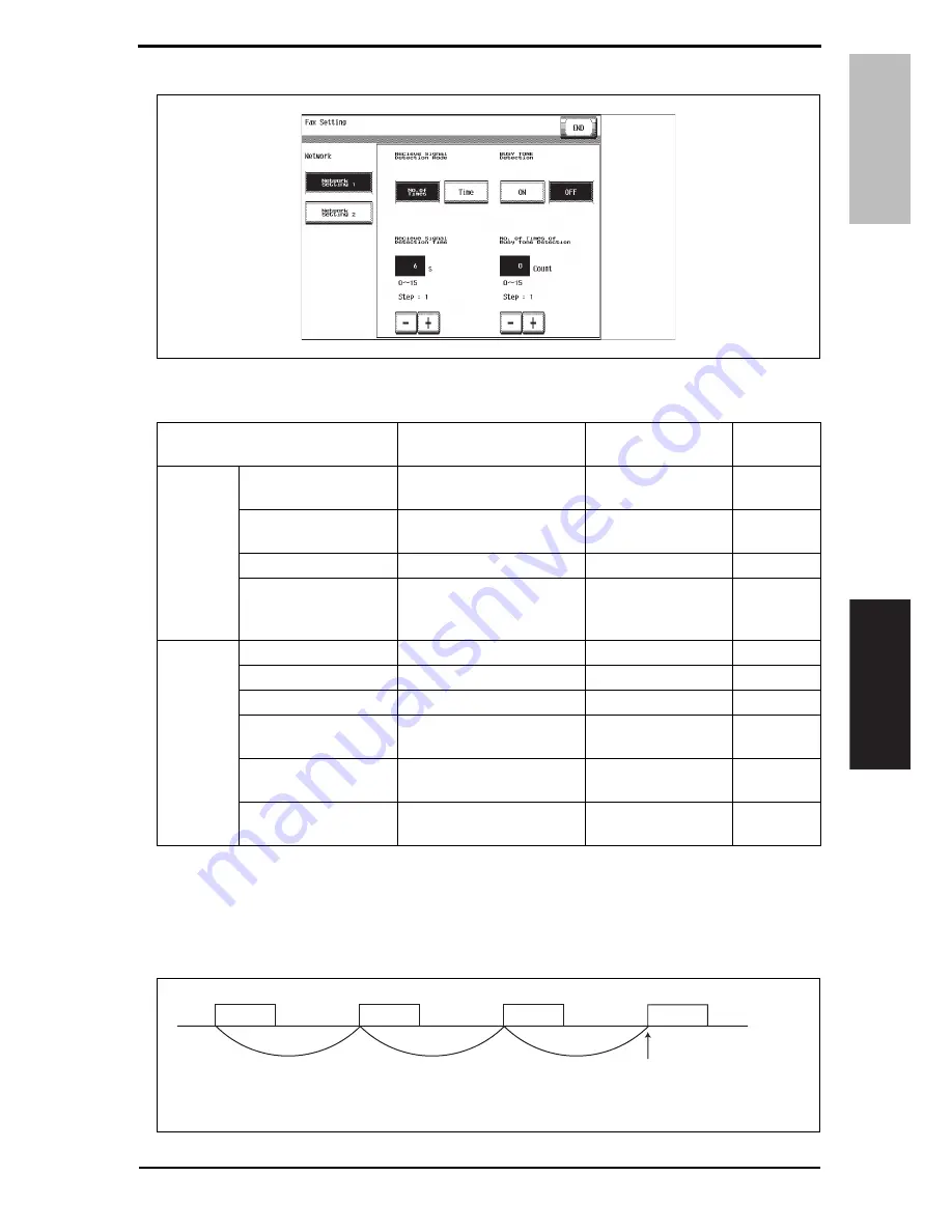 Olivetti FK-502 Скачать руководство пользователя страница 106