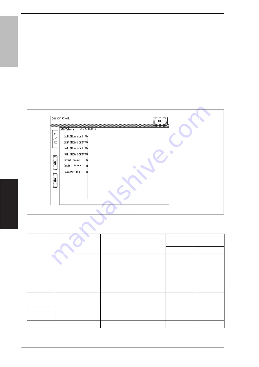 Olivetti JS-504 Service Manual Download Page 21