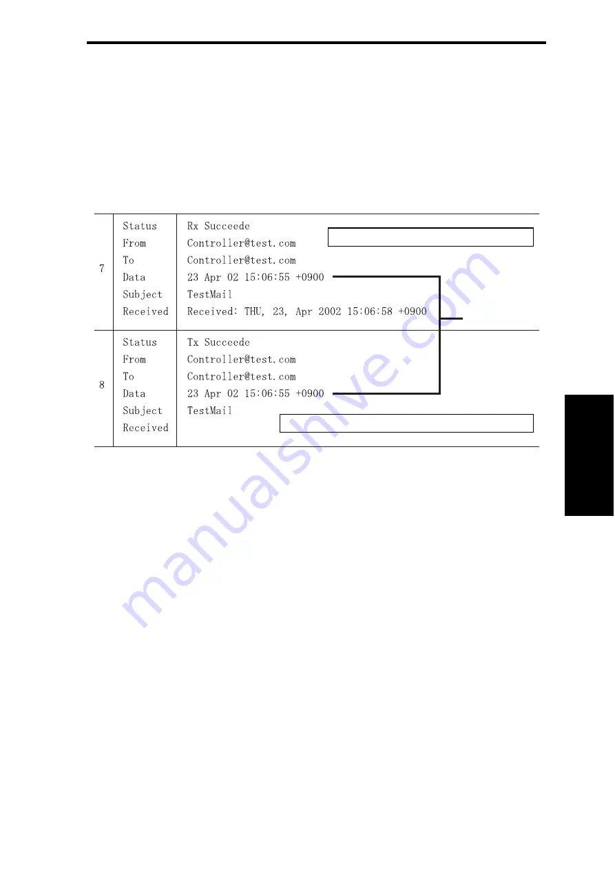 Olivetti MF22 Service Manual Download Page 15