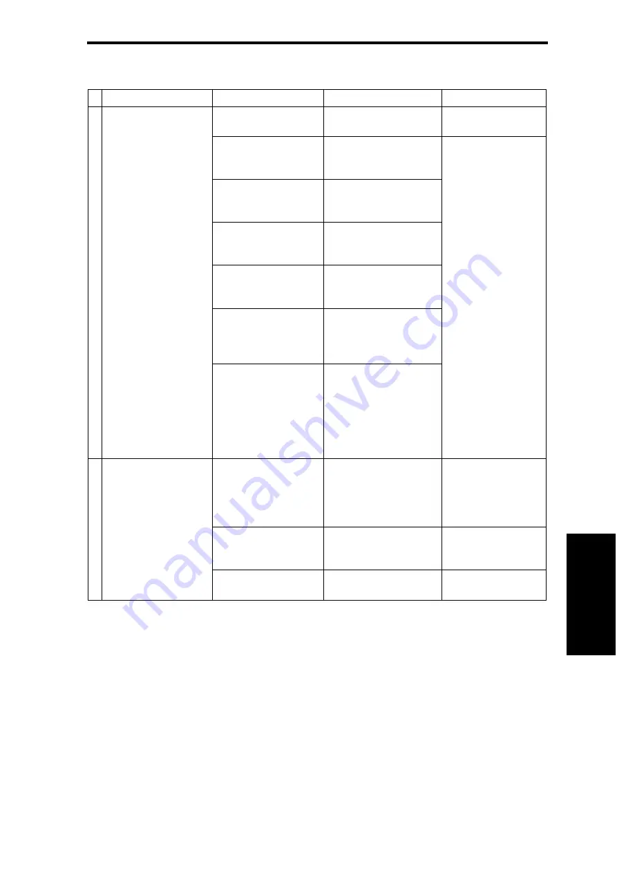 Olivetti MF22 Service Manual Download Page 19