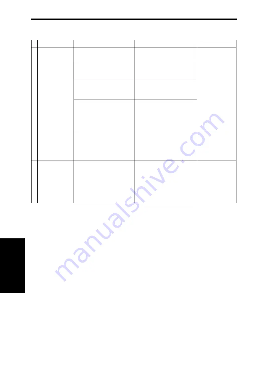 Olivetti MF22 Service Manual Download Page 20