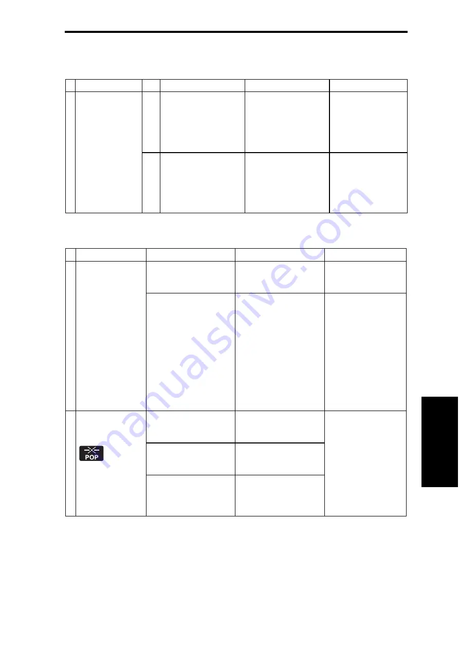 Olivetti MF22 Service Manual Download Page 21