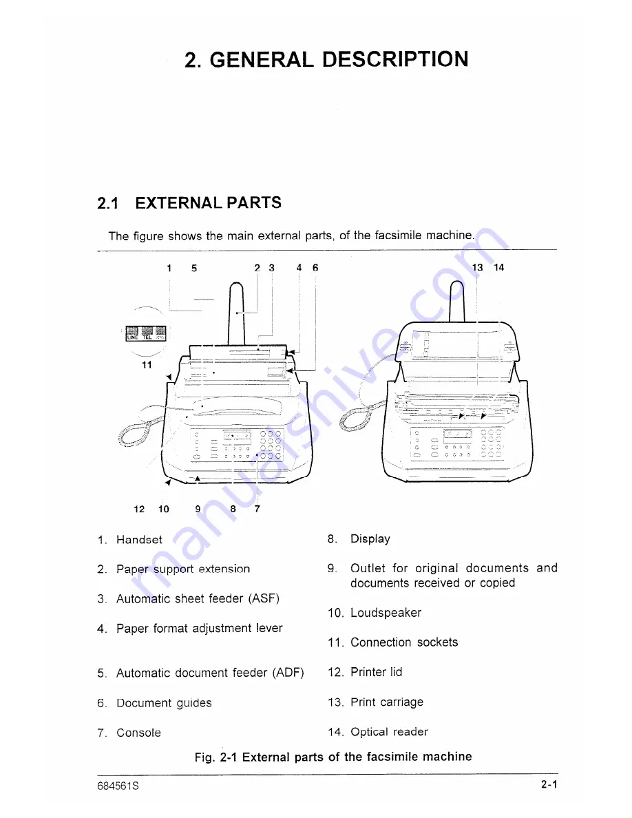 Olivetti OFX 500 LINKFAX Service Manual Download Page 21