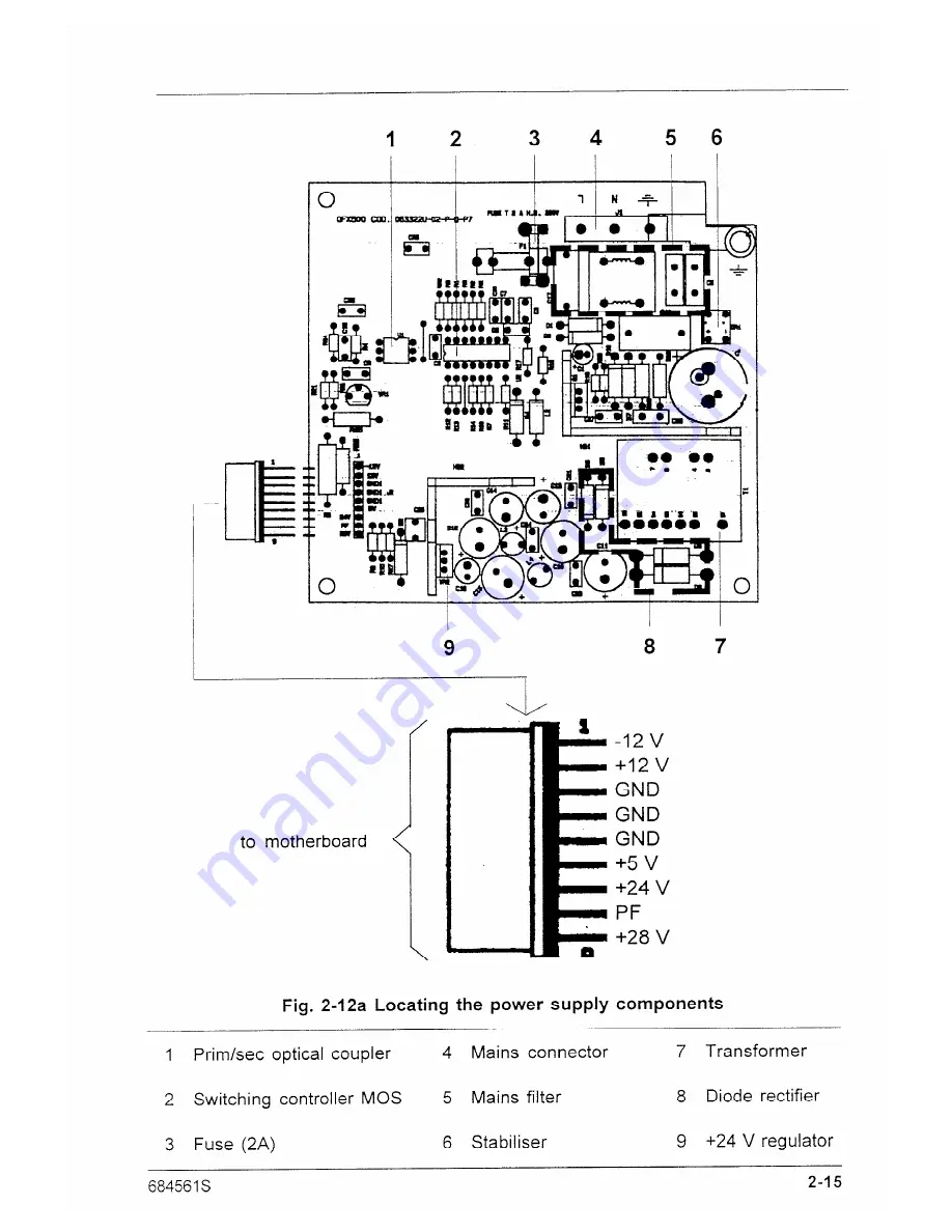 Olivetti OFX 500 LINKFAX Service Manual Download Page 29