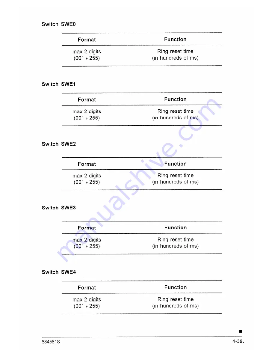 Olivetti OFX 500 LINKFAX Service Manual Download Page 57