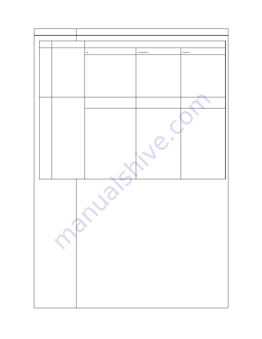 Olivetti PG L2130 Скачать руководство пользователя страница 34