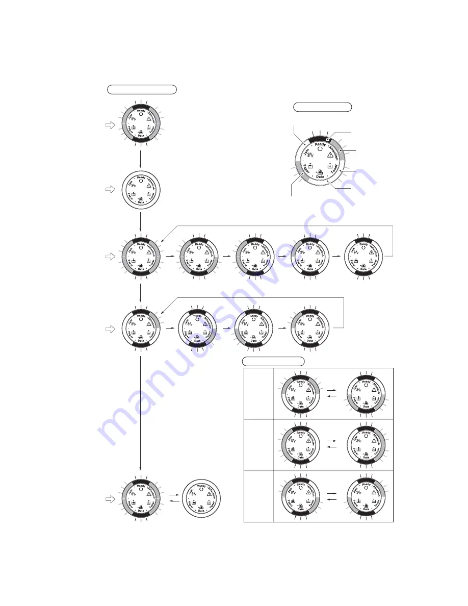 Olivetti PG L2130 Service Manual Download Page 87