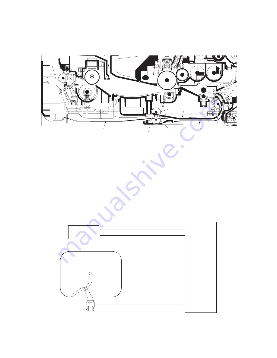 Olivetti PG L2130 Service Manual Download Page 103