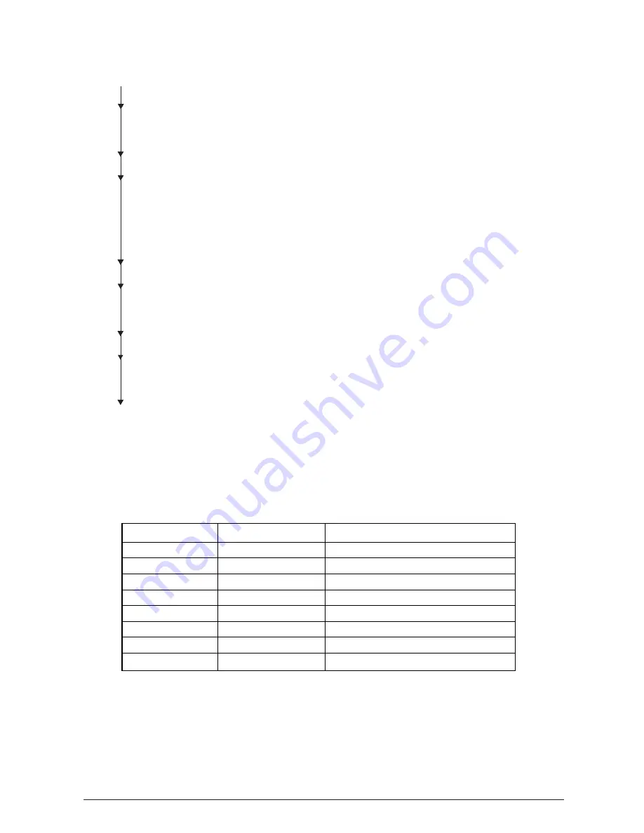 Olivetti PG L22 Special Service Manual Download Page 70