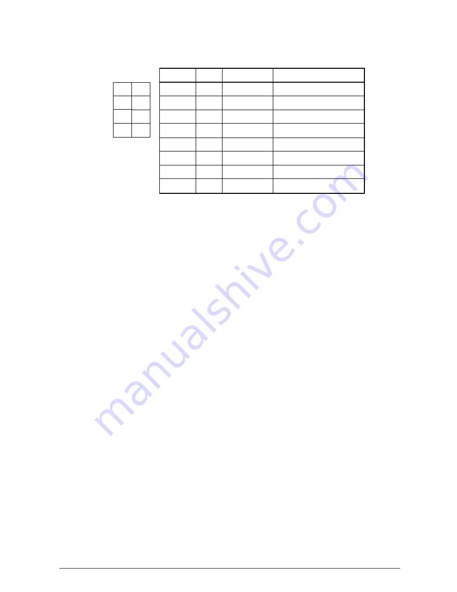 Olivetti PG L22 Special Service Manual Download Page 81