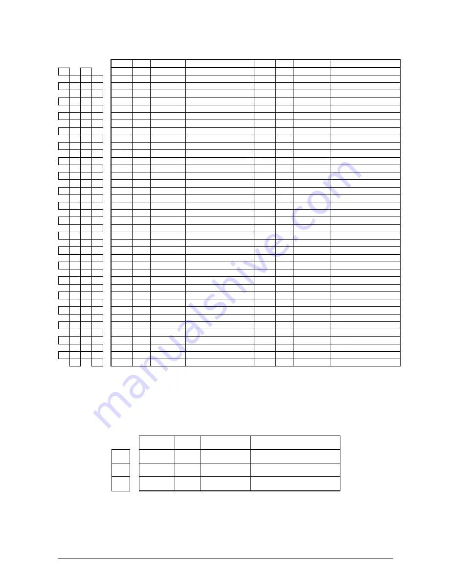 Olivetti PG L22 Special Service Manual Download Page 84