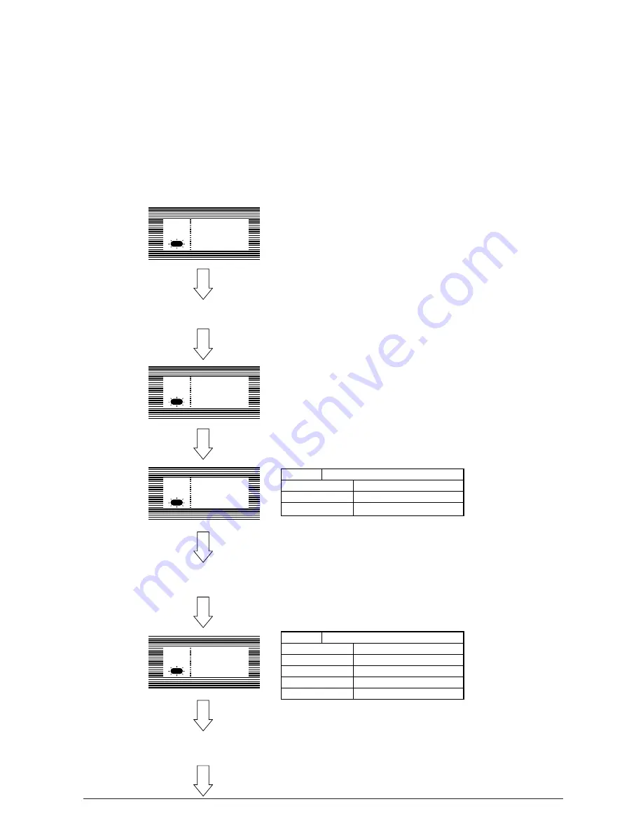 Olivetti PG L22 Special Service Manual Download Page 93