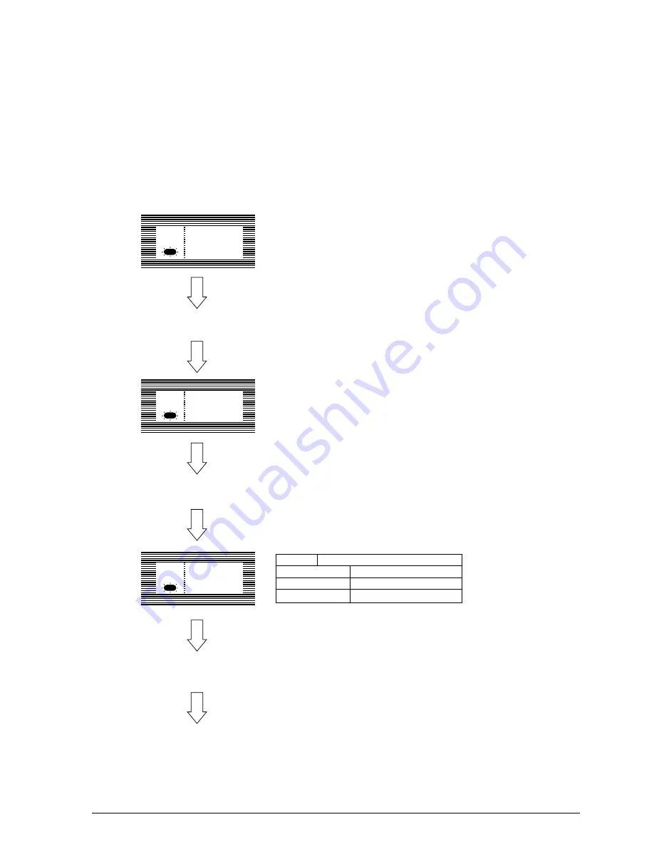 Olivetti PG L22 Special Service Manual Download Page 102