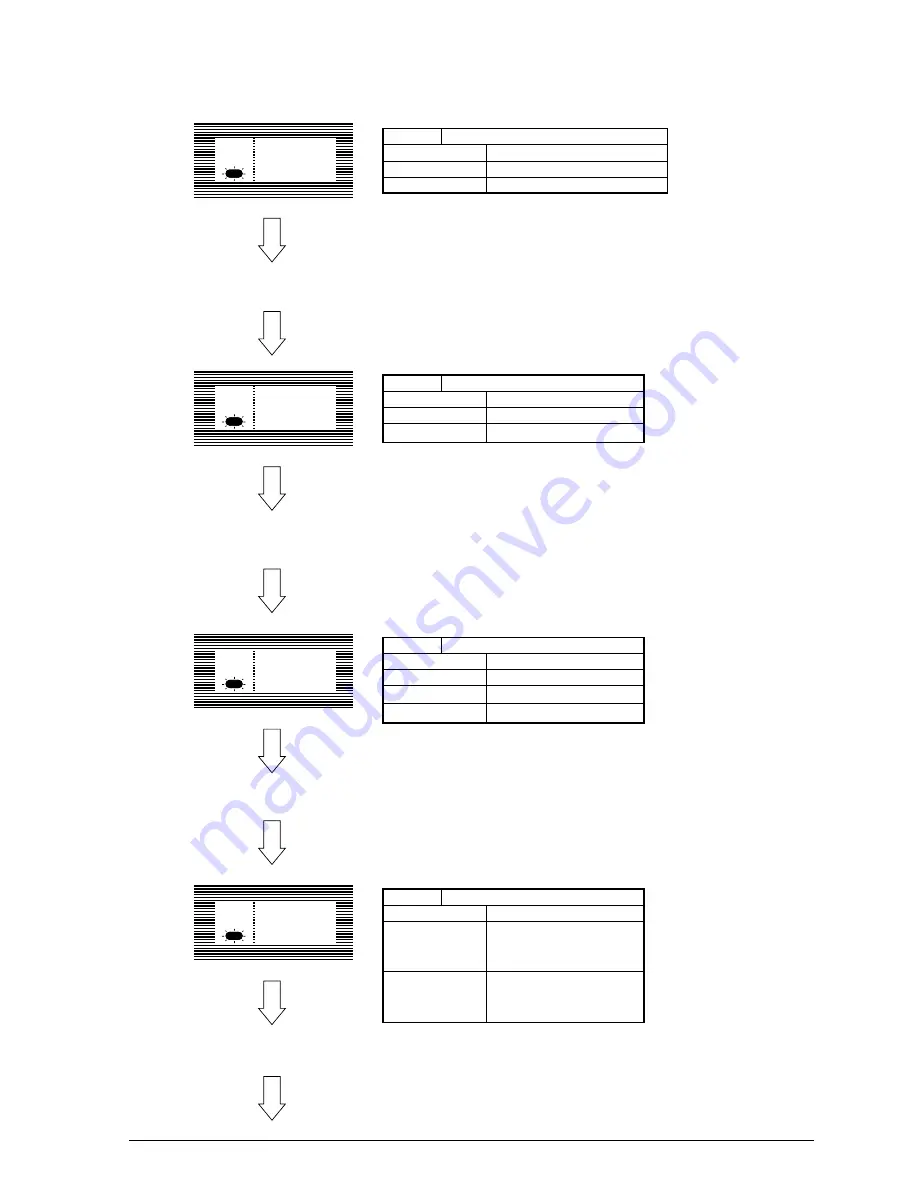 Olivetti PG L22 Special Service Manual Download Page 103