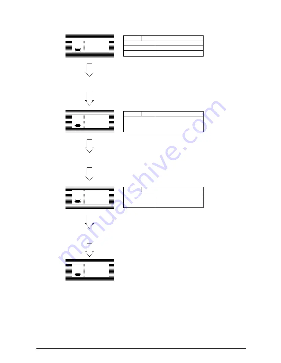 Olivetti PG L22 Special Service Manual Download Page 110