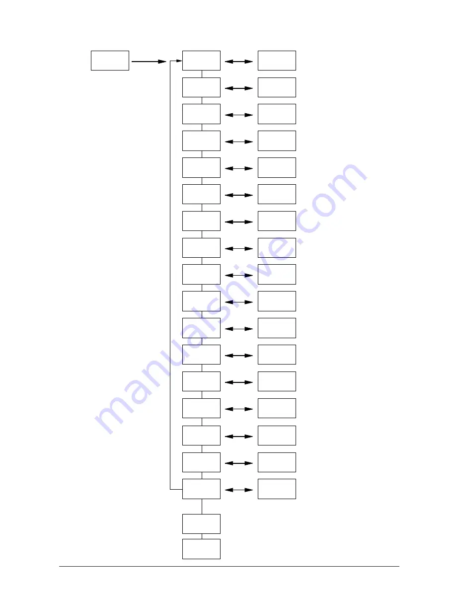 Olivetti PG L22 Special Service Manual Download Page 113