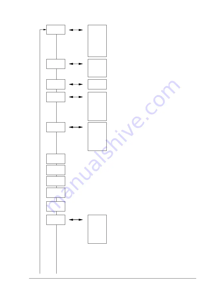 Olivetti PG L22 Special Service Manual Download Page 118