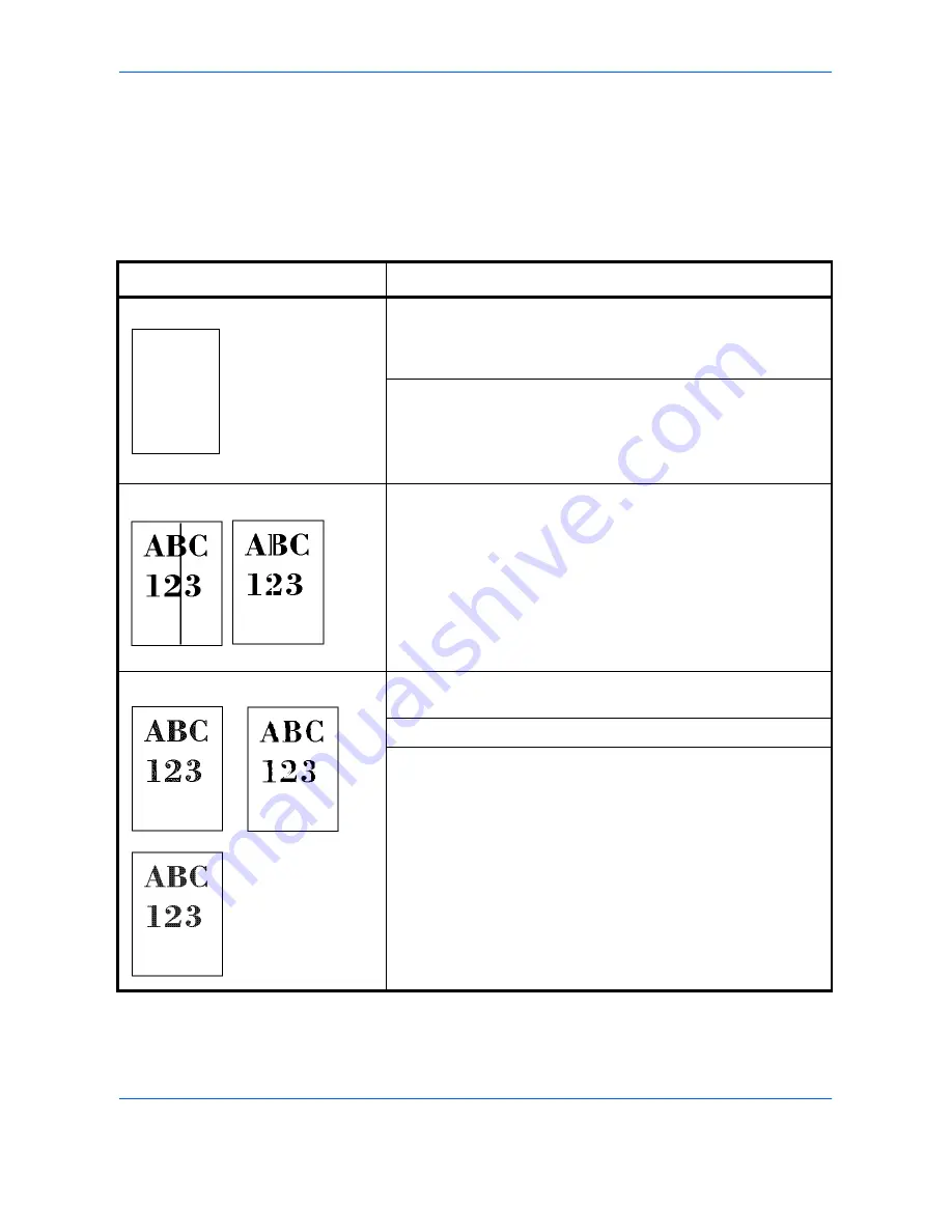 Olivetti PG L230 Operation Manual Download Page 45