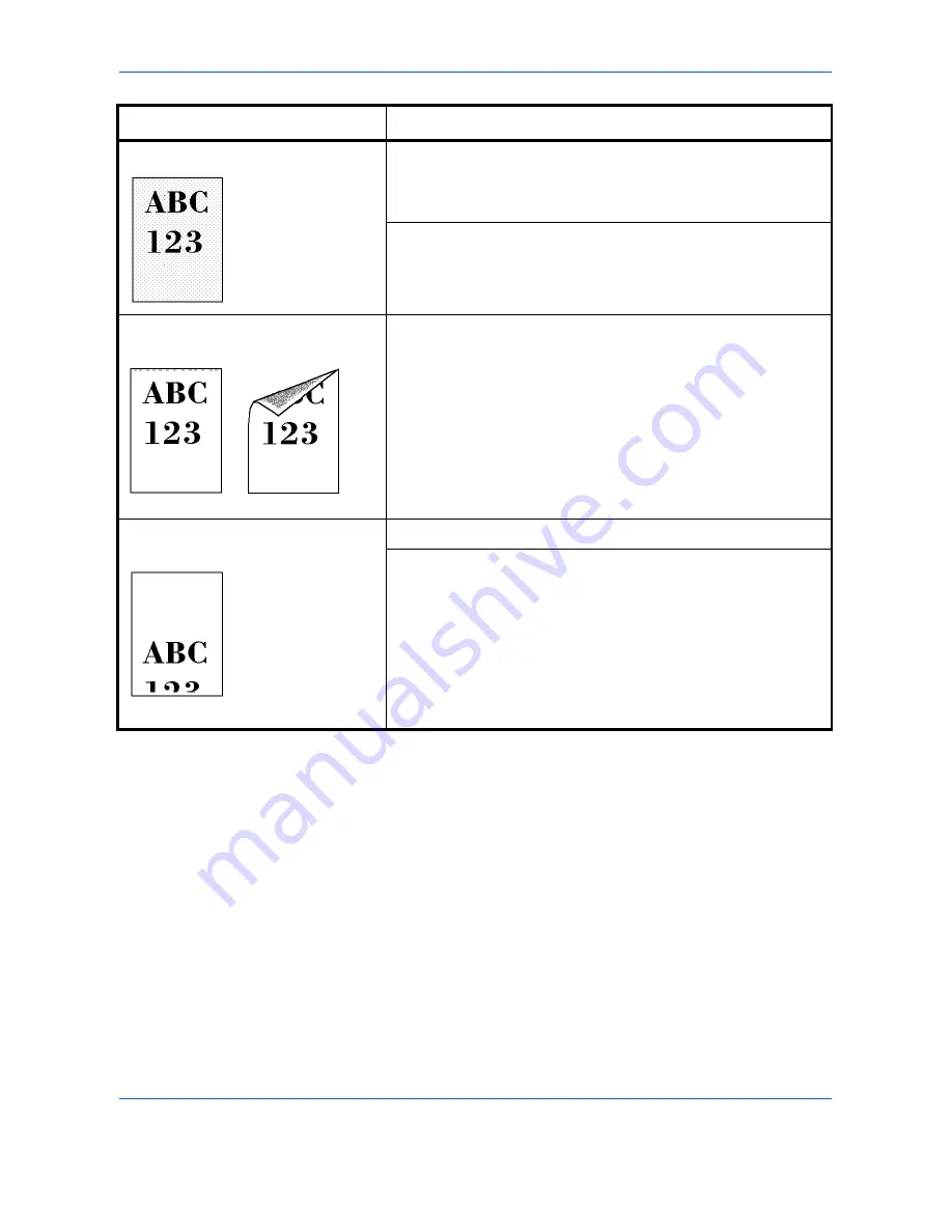 Olivetti PG L230 Operation Manual Download Page 46