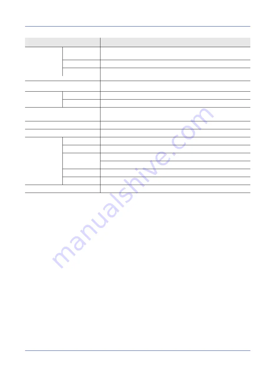 Olivetti PG L2435 Operation Manual Download Page 208