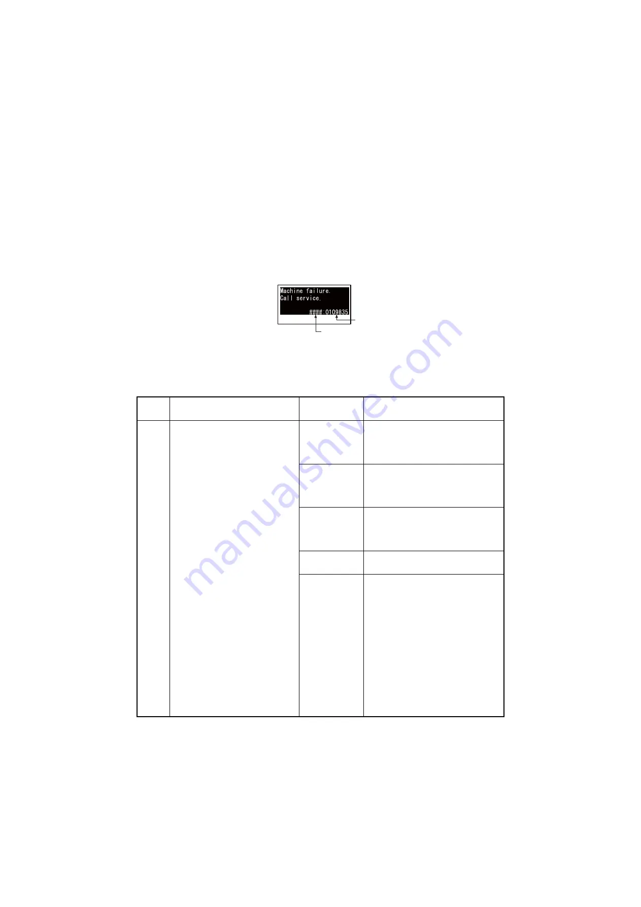 Olivetti PG L2555 Service Manual Download Page 230