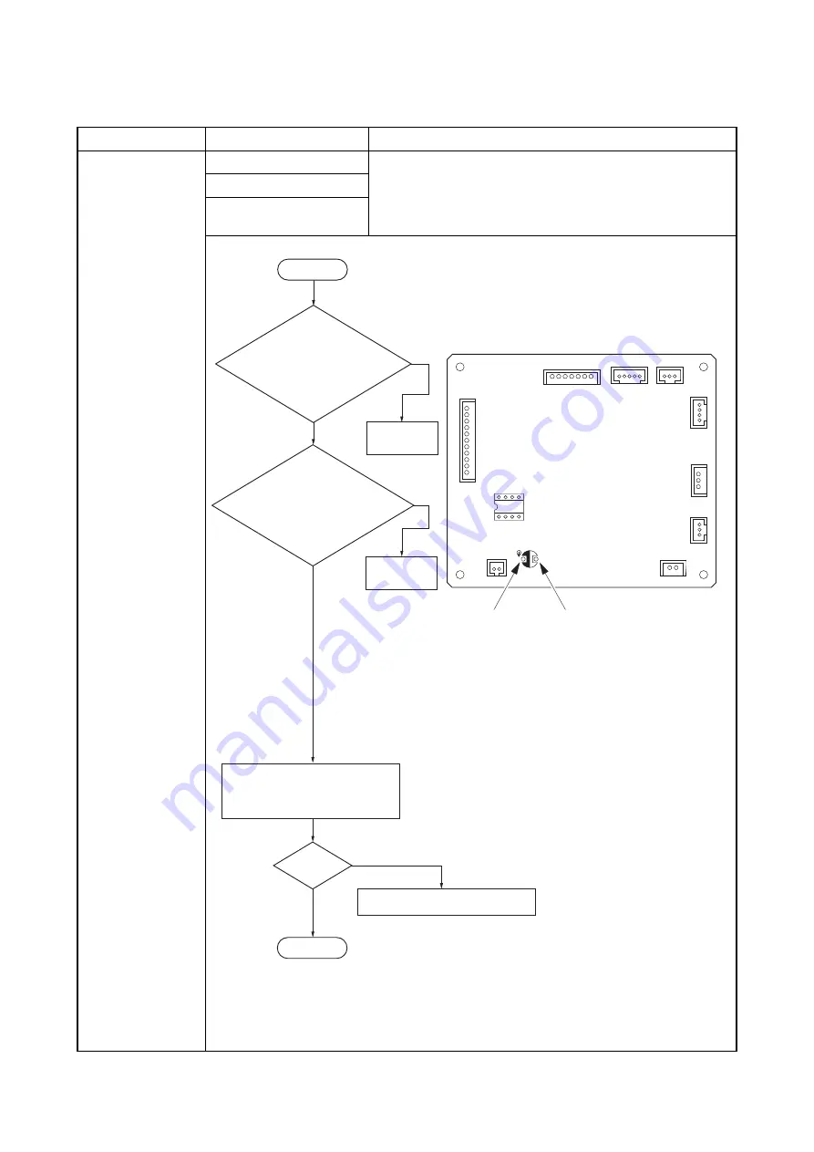 Olivetti PG L2555 Service Manual Download Page 271