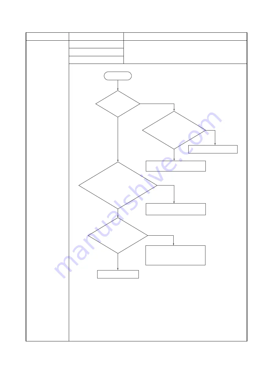 Olivetti PG L2555 Service Manual Download Page 272