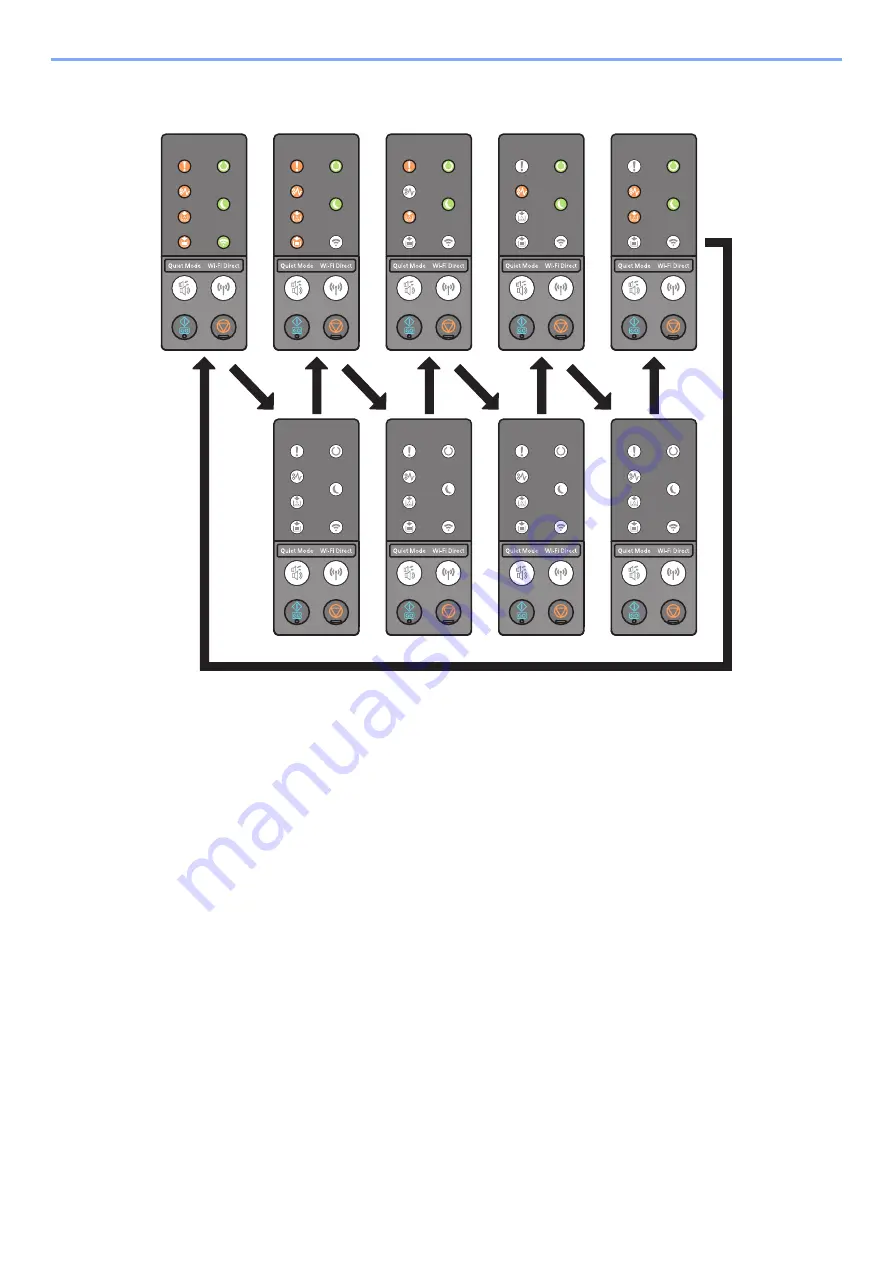 Olivetti PGL2535 Operation Manual Download Page 131