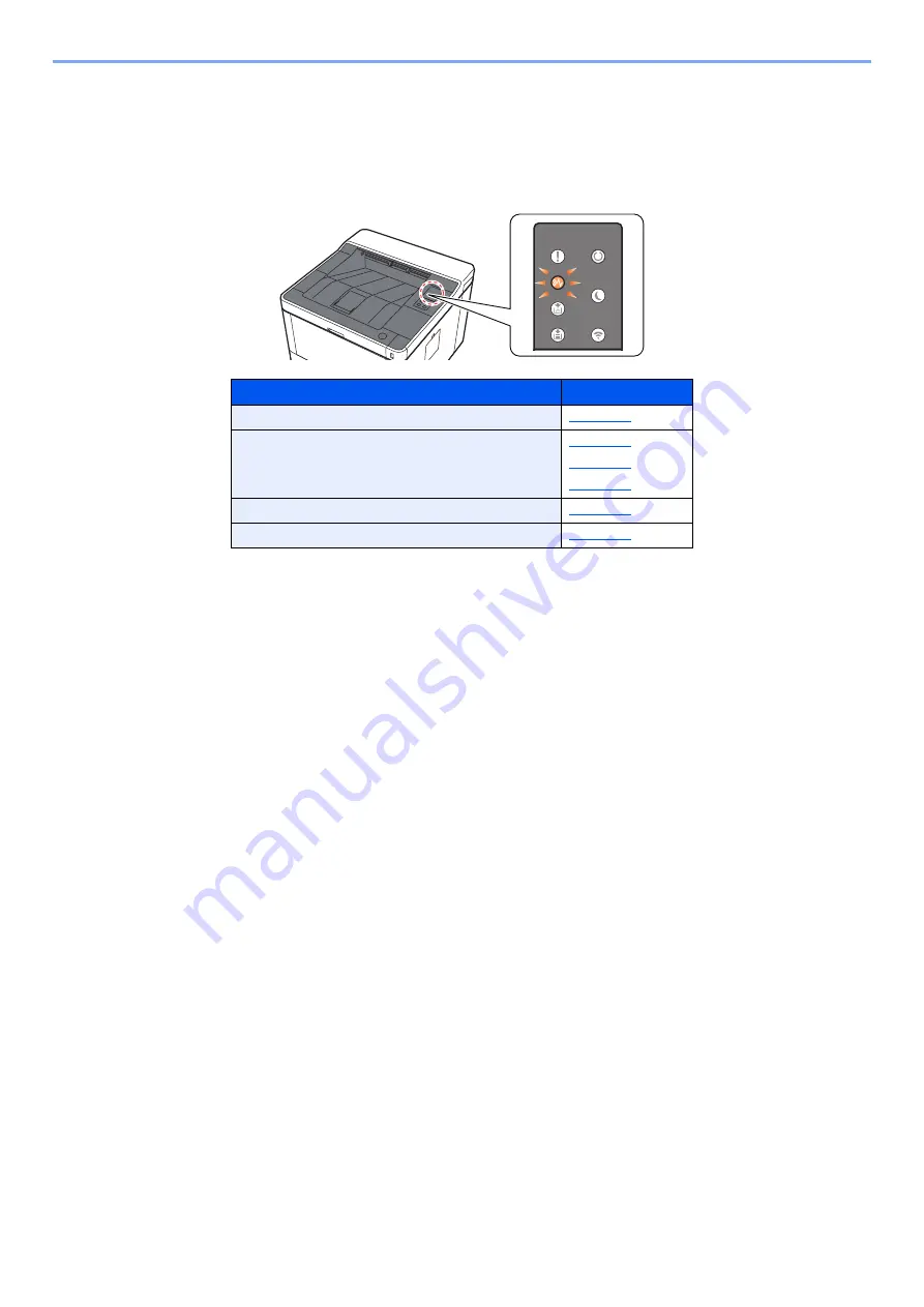 Olivetti PGL2535 Operation Manual Download Page 132