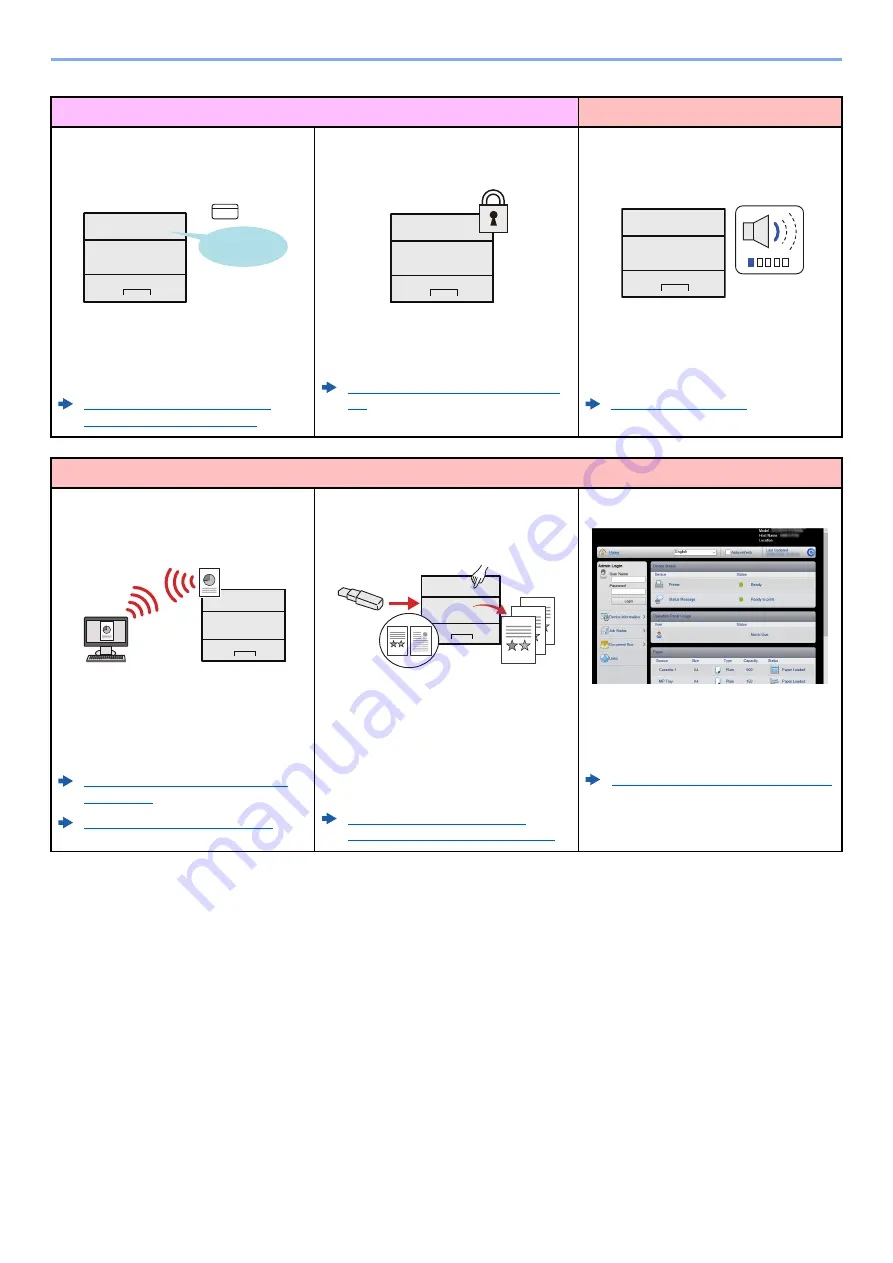 Olivetti PGL2645 Operation Manual Download Page 9