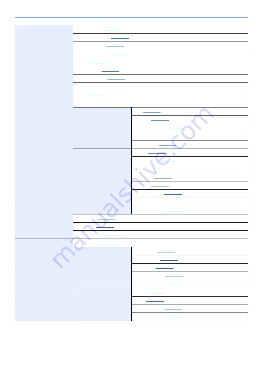 Olivetti PGL2645 Operation Manual Download Page 18