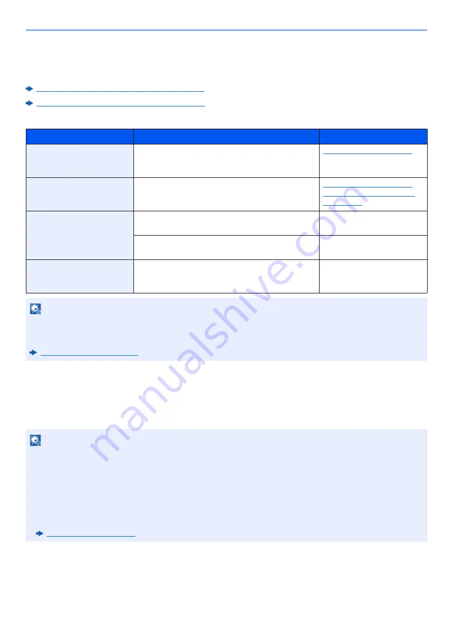 Olivetti PGL2645 Operation Manual Download Page 53