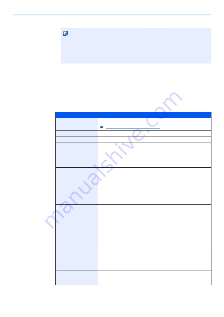 Olivetti PGL2645 Operation Manual Download Page 134