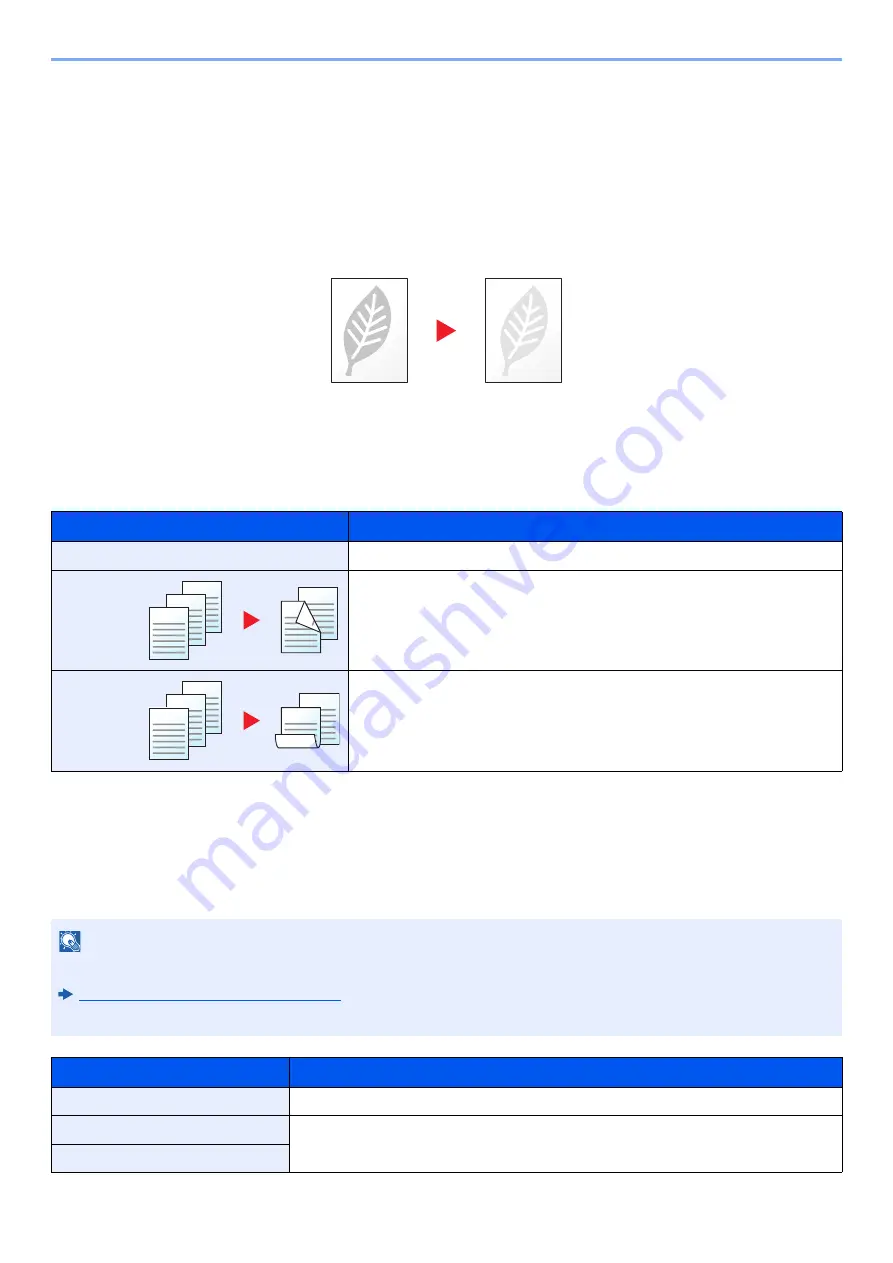 Olivetti PGL2645 Operation Manual Download Page 145