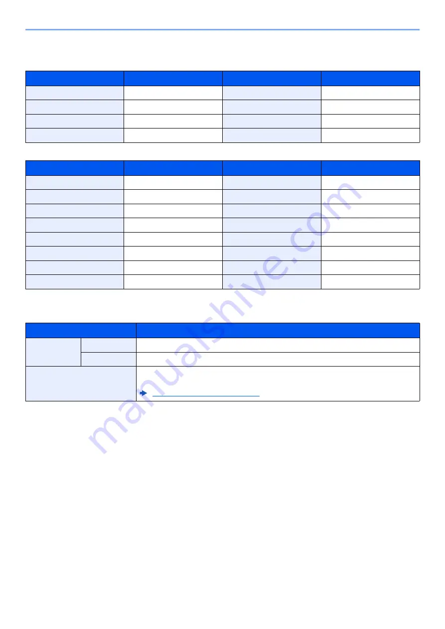 Olivetti PGL2645 Operation Manual Download Page 162