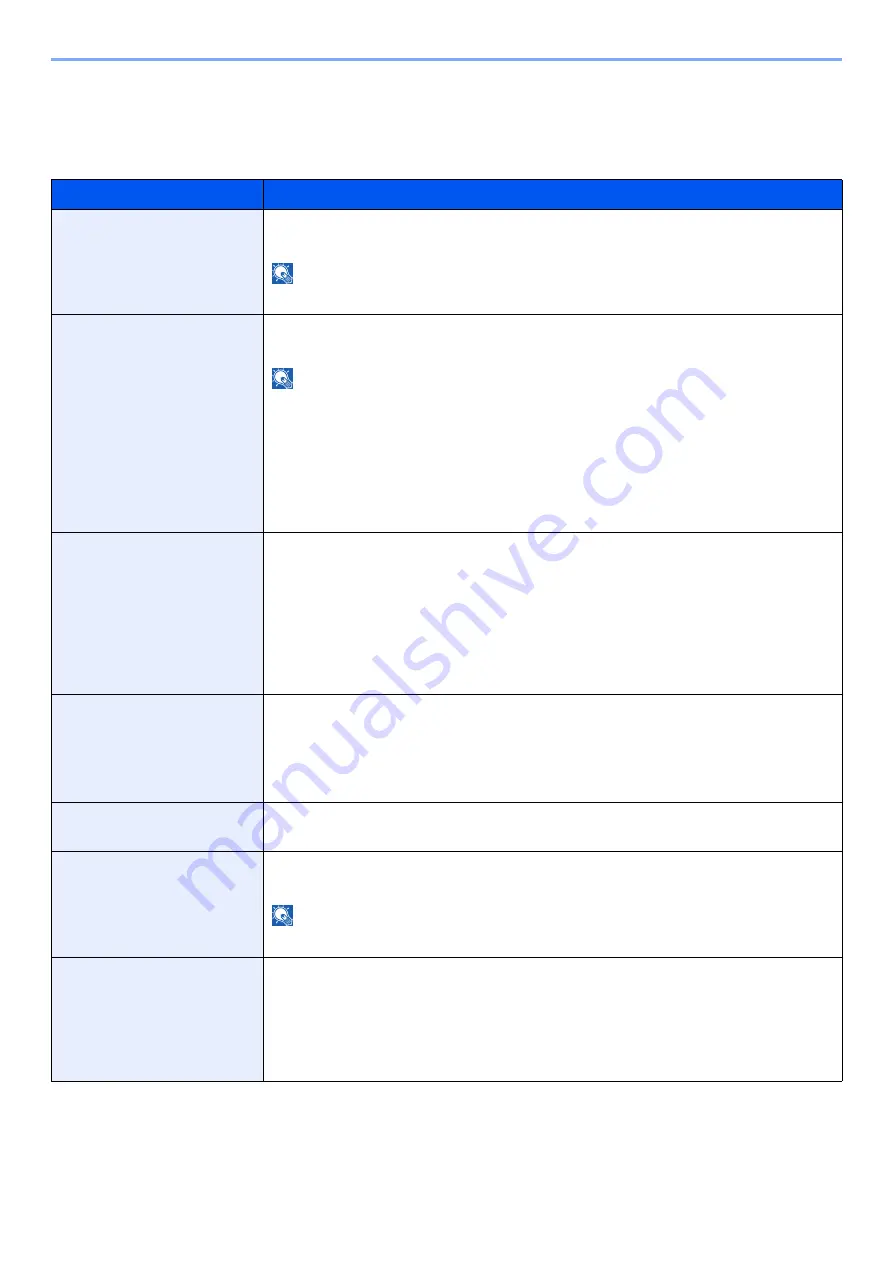 Olivetti PGL2645 Operation Manual Download Page 163