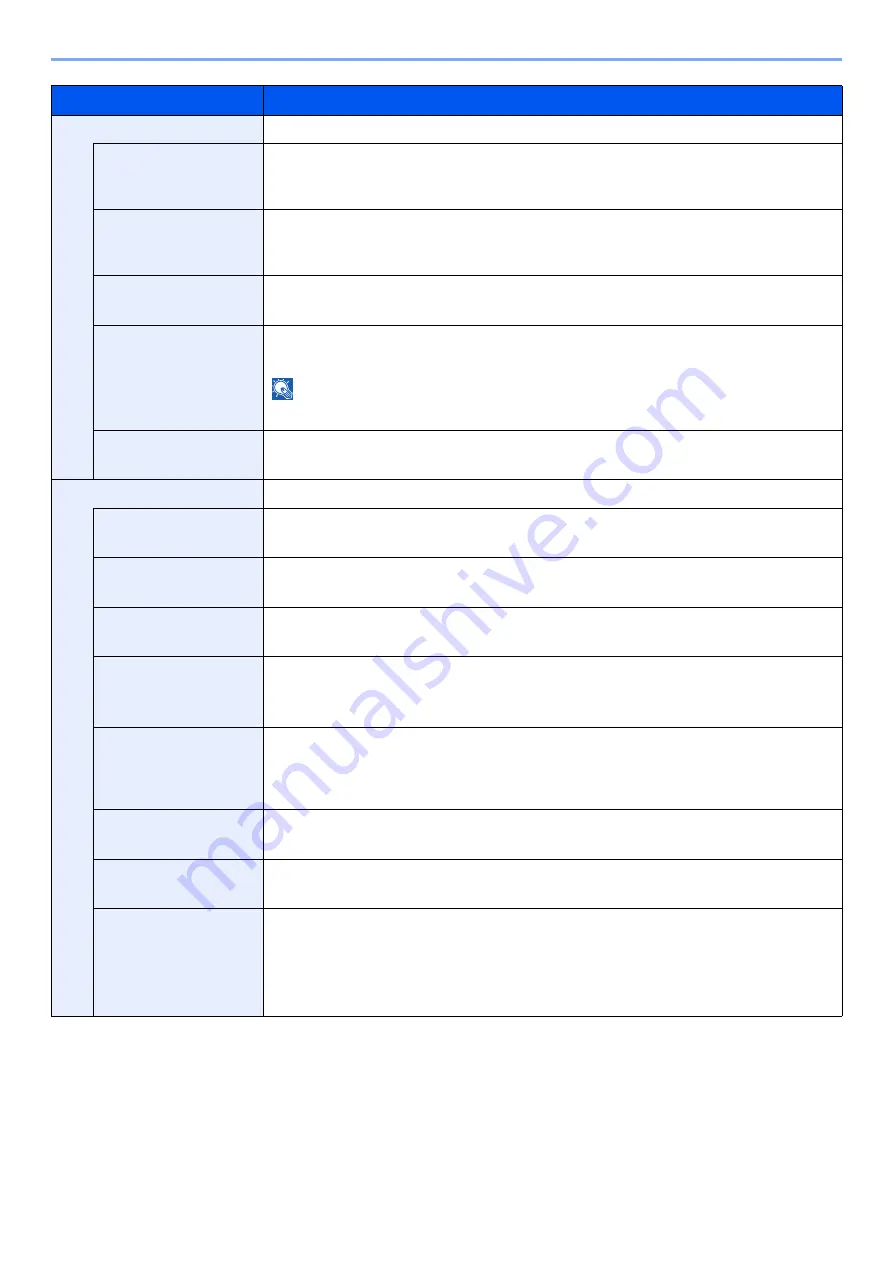 Olivetti PGL2645 Operation Manual Download Page 165